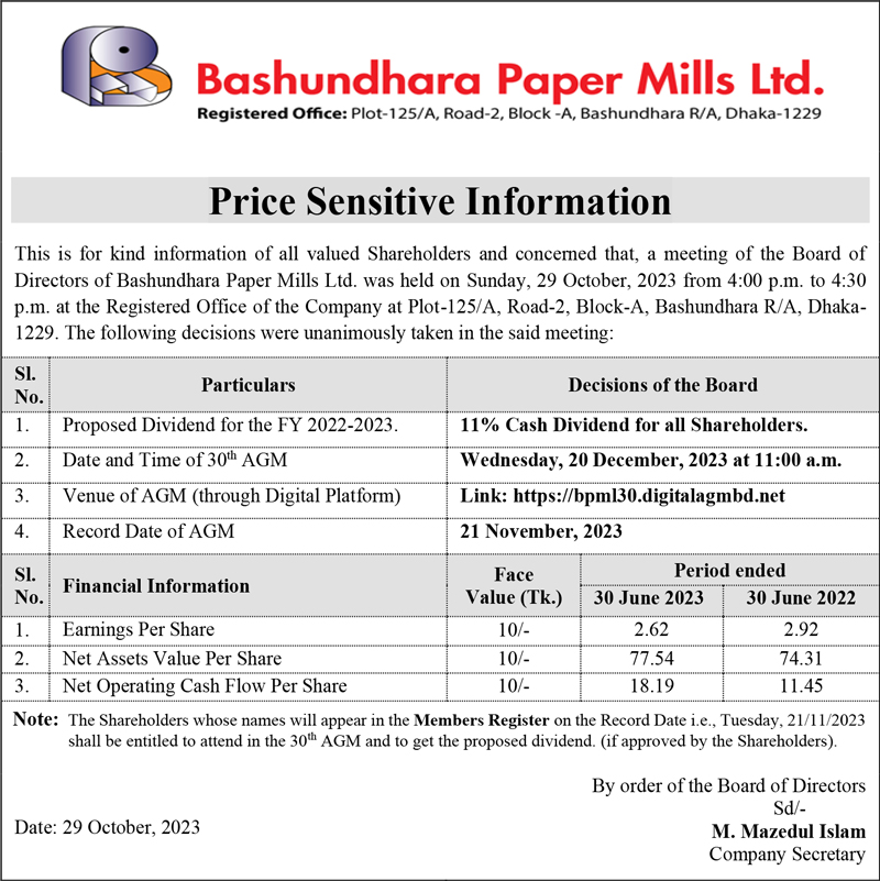 Price Sensitive Information of Bashundhara Paper Mills Limited